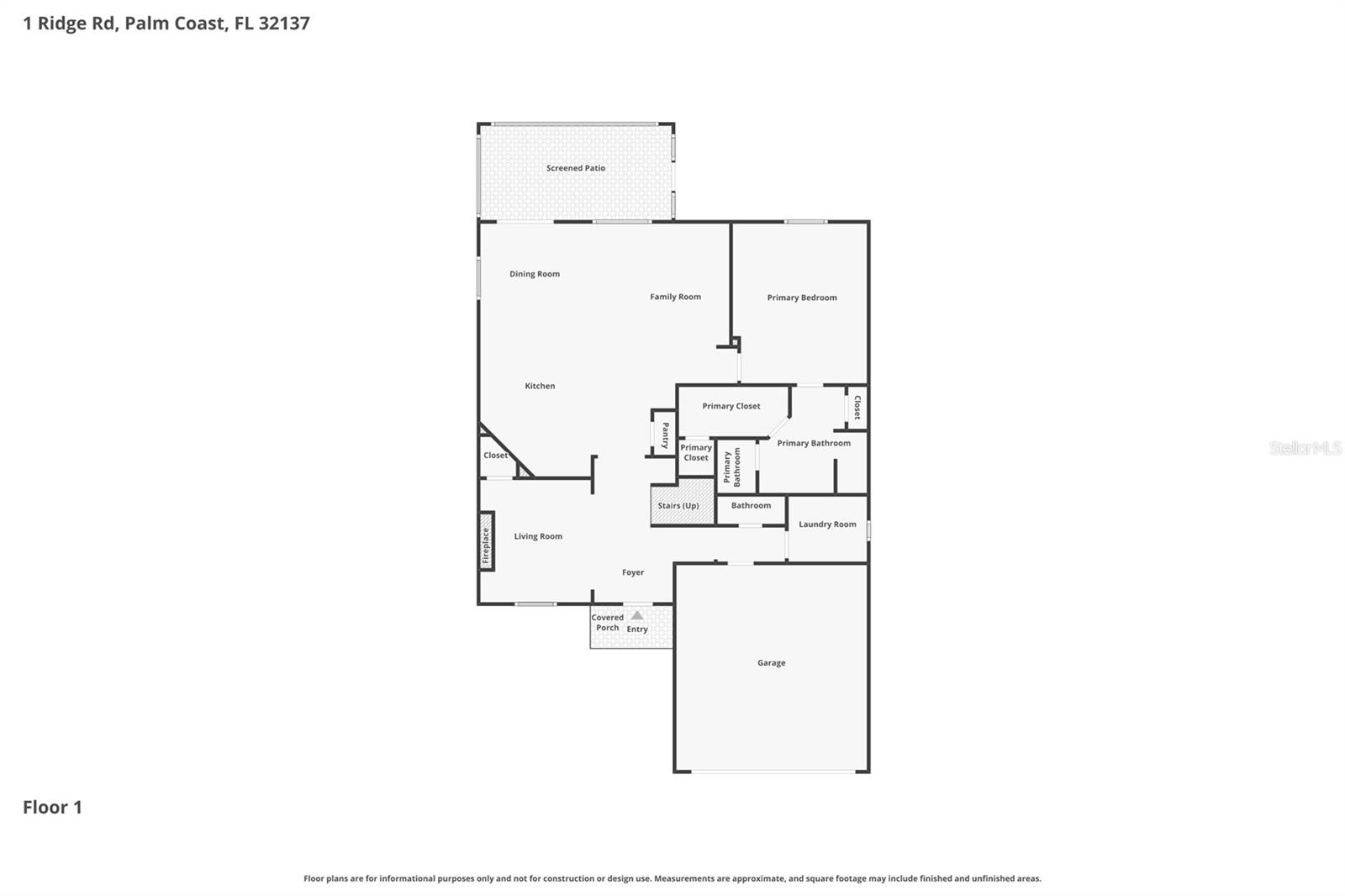 SAWMILL CREEK - Residential
