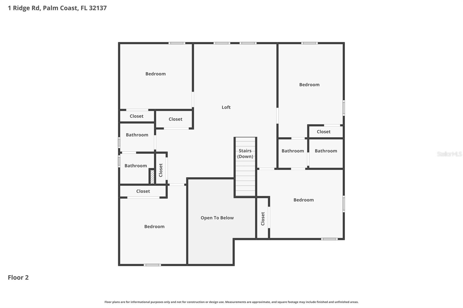 SAWMILL CREEK - Residential