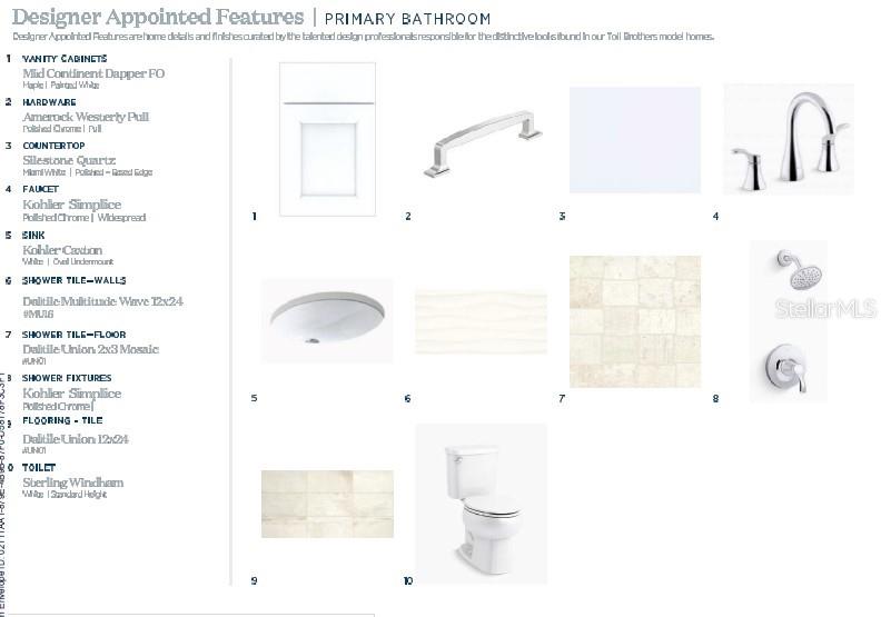 BRONSON PEAK - Residential