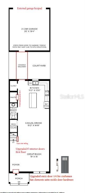 BRONSON PEAK - Residential