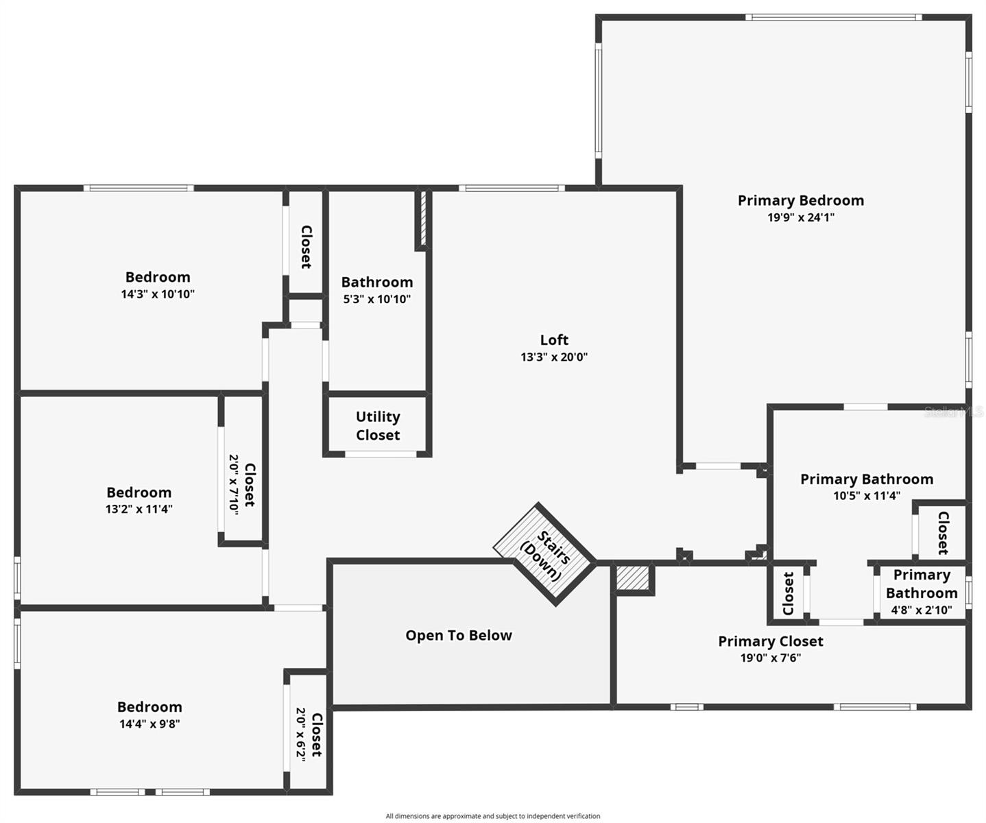 ARBOR RDG PH 03 - Residential