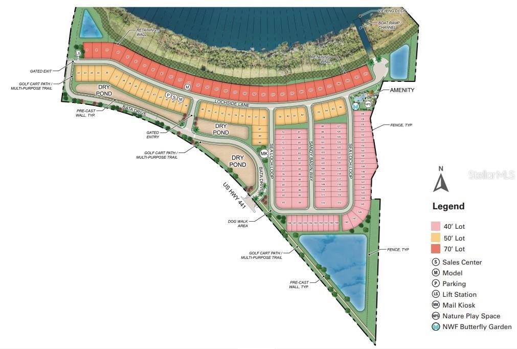 LOCHSIDE - Residential