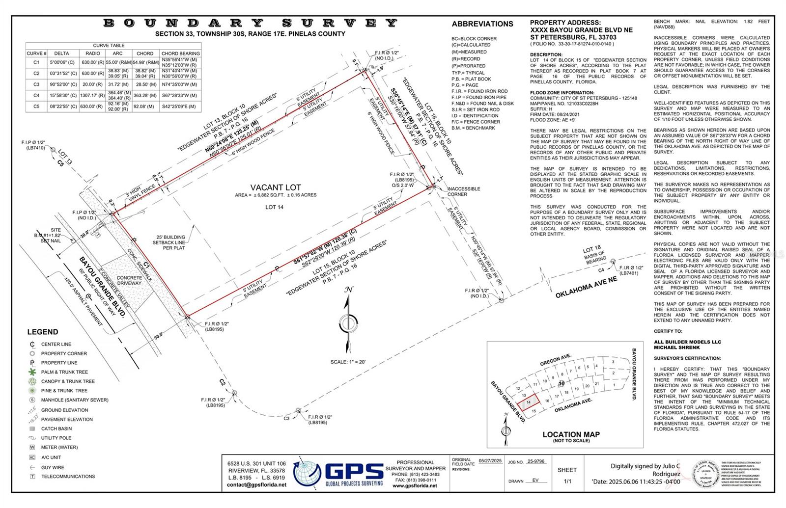 SHORE ACRES EDGEWATER SEC - Land