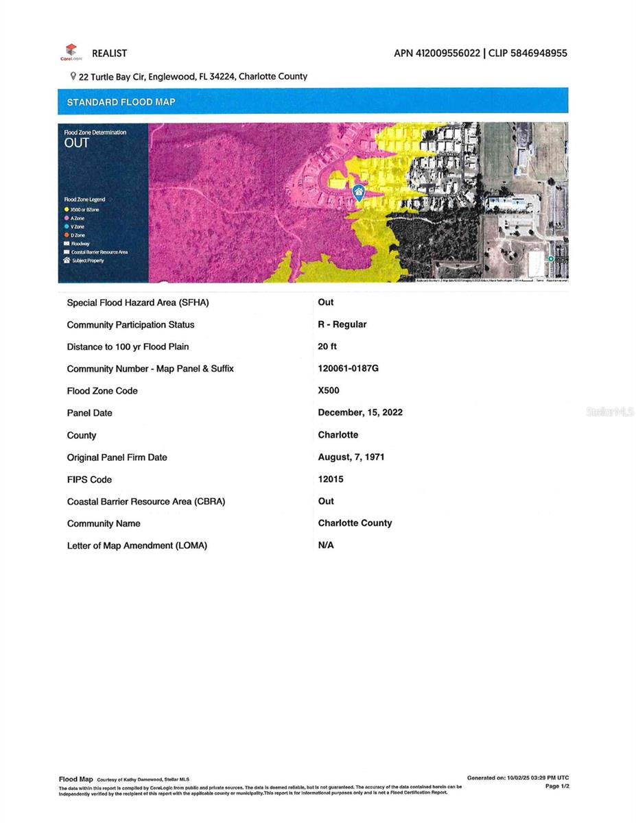 OYSTER CREEK MHP - Land