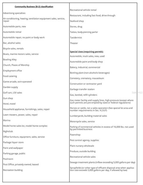 Tiny photo for 0 S Hwy. 441, Ocala, FL 34480 (MLS # OM702631)