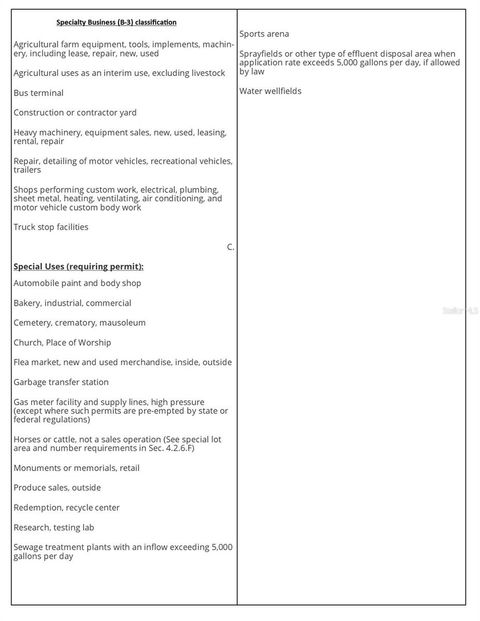 Tiny photo for 0 S Hwy. 441, Ocala, FL 34480 (MLS # OM702631)