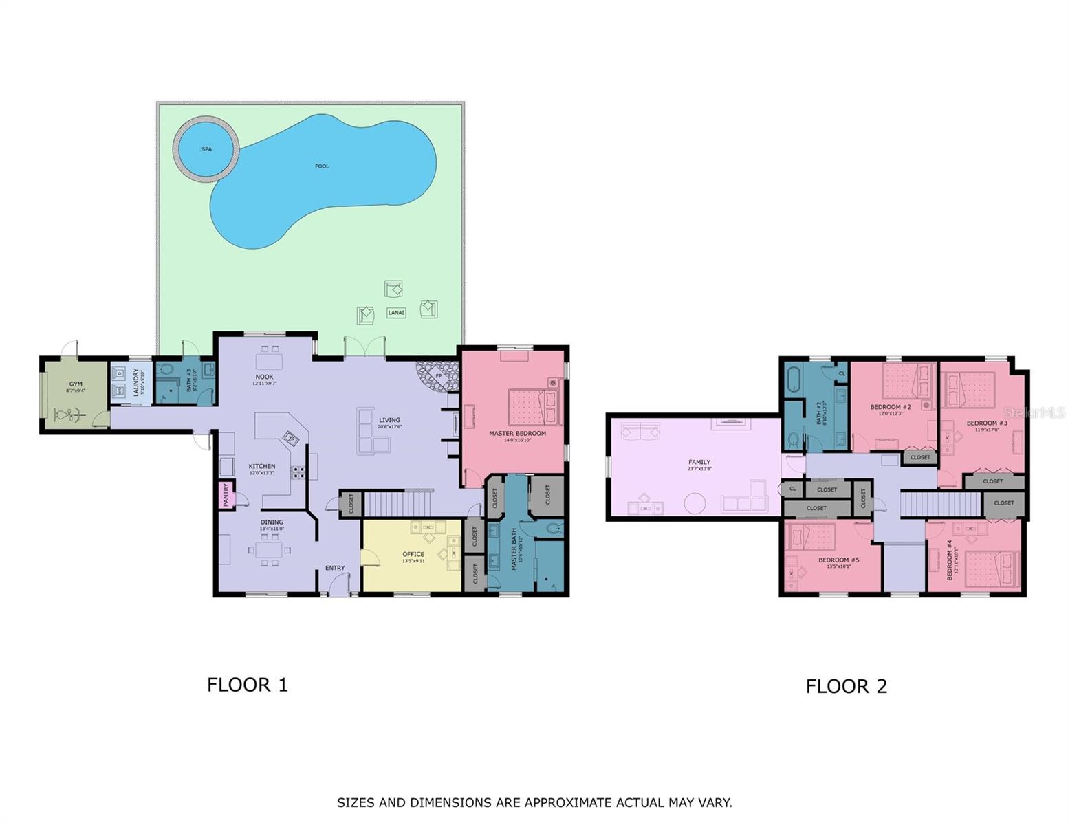 PANTHER RIDGE - Residential