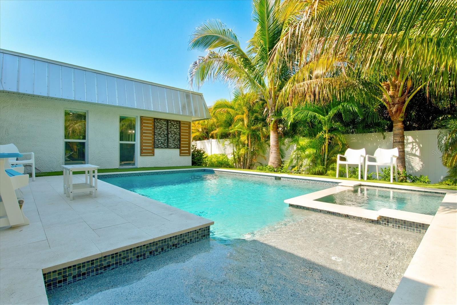 WEST WIND SHORES - Residential Income