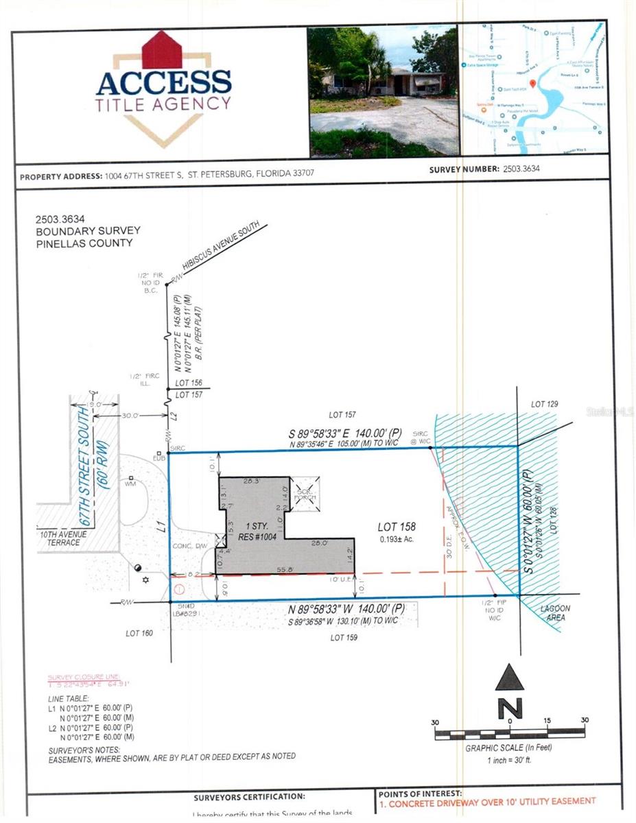 BROOKWOOD 1ST ADD - Land