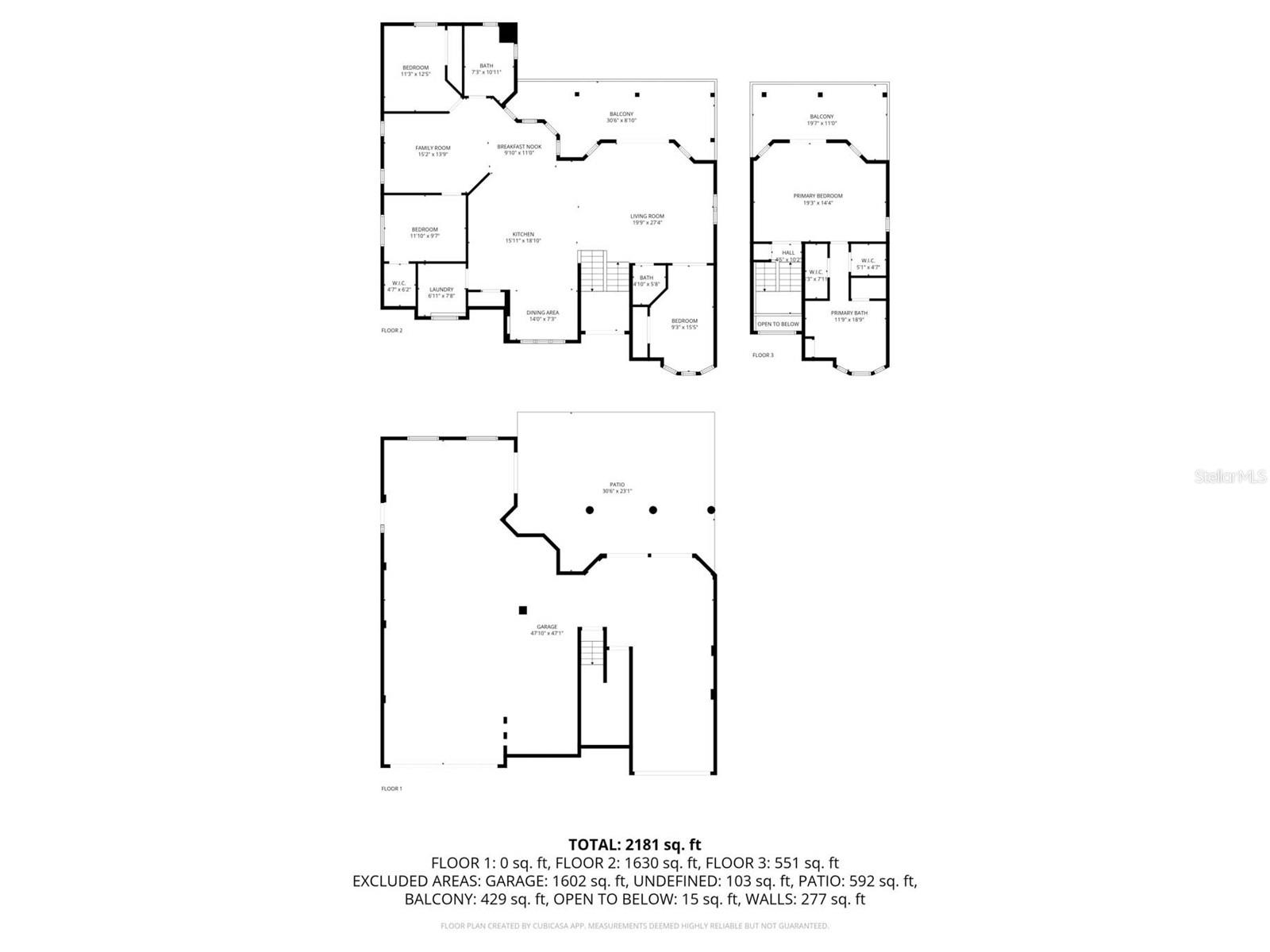 GULF COAST RET - Residential