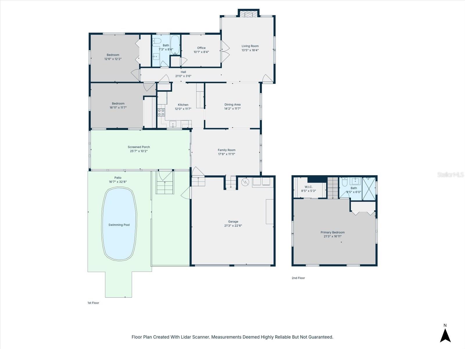 DEEB ADD - Residential