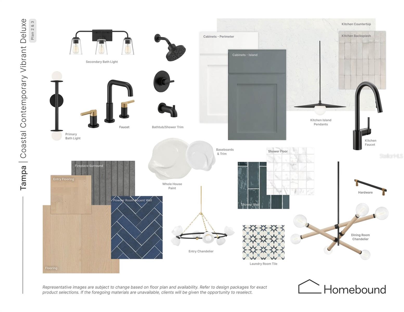GANDY BLVD PARK 3RD ADD - Residential