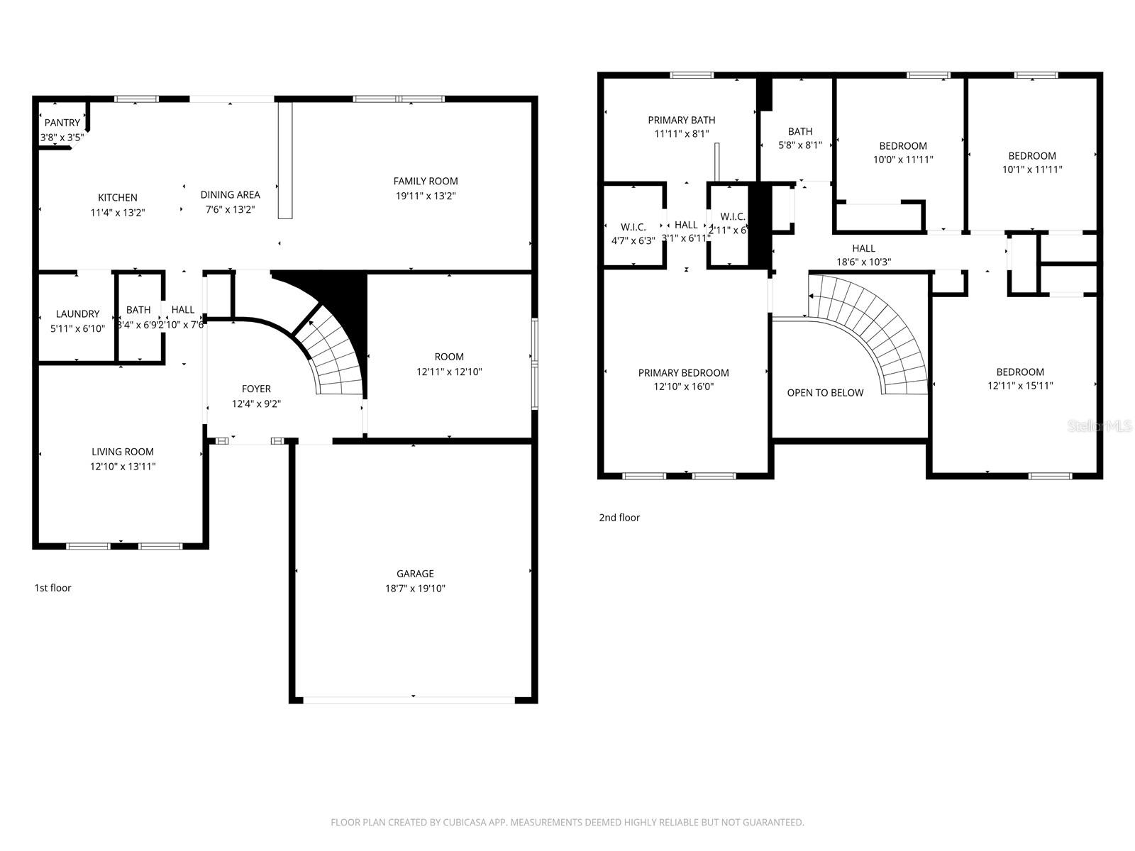 WEST MEADOWS PRCL 20A PH - Residential