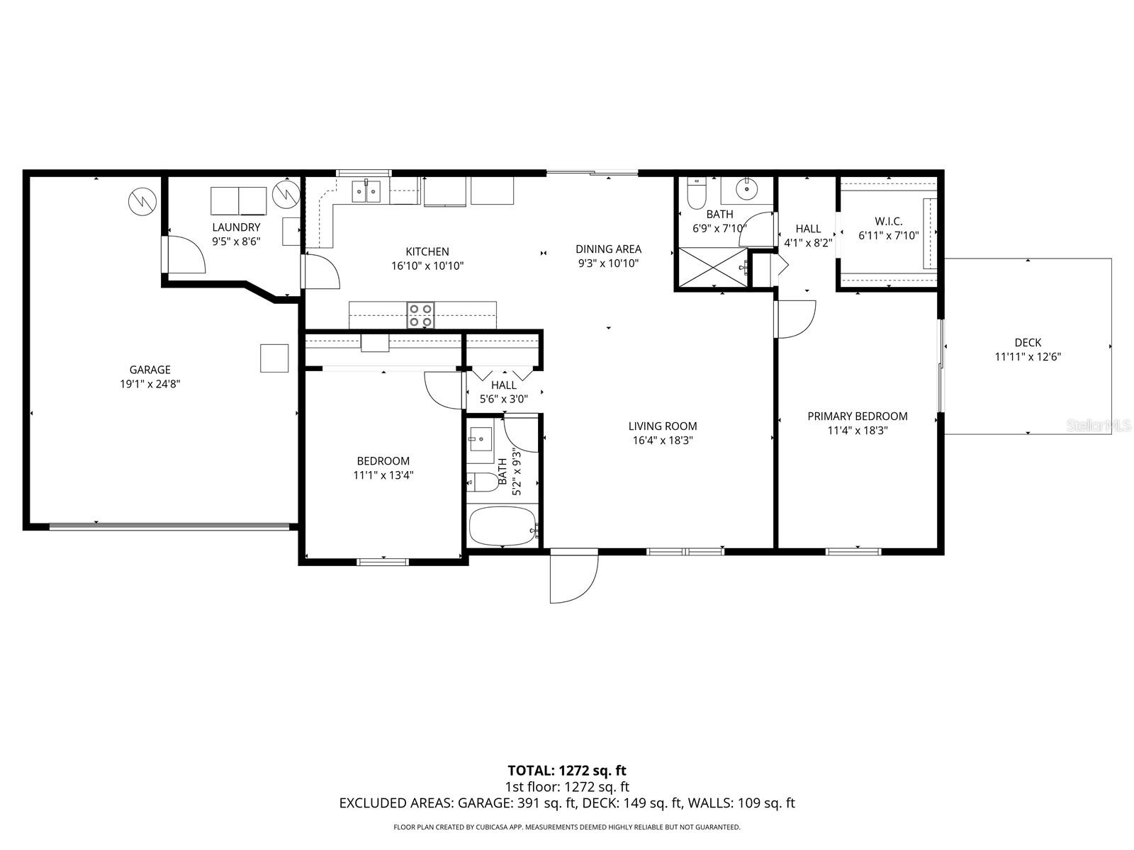 FOREST GROVE PH I - Residential