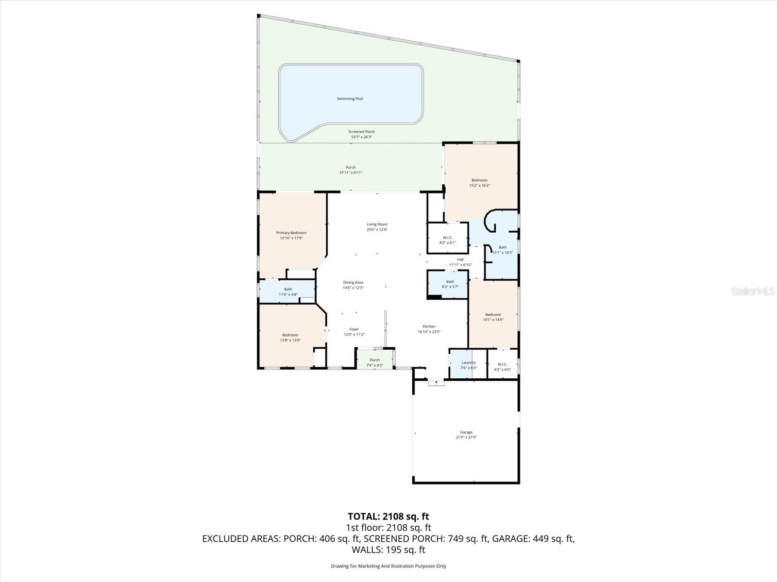 IMPERIAL POINT - Residential