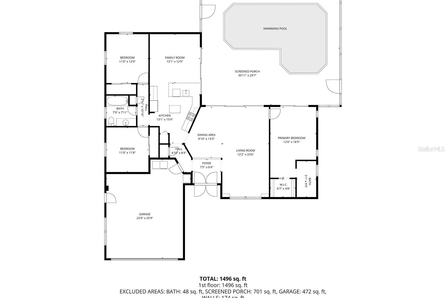 SORRENTO EAST - Residential