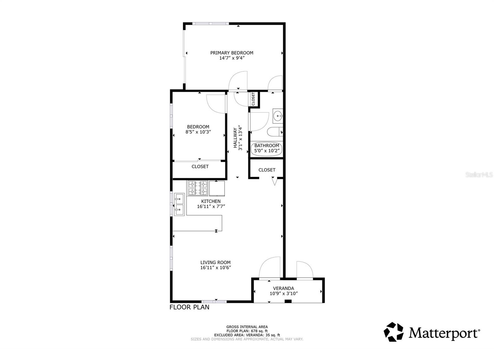 GATEWAY SUB - Residential Income