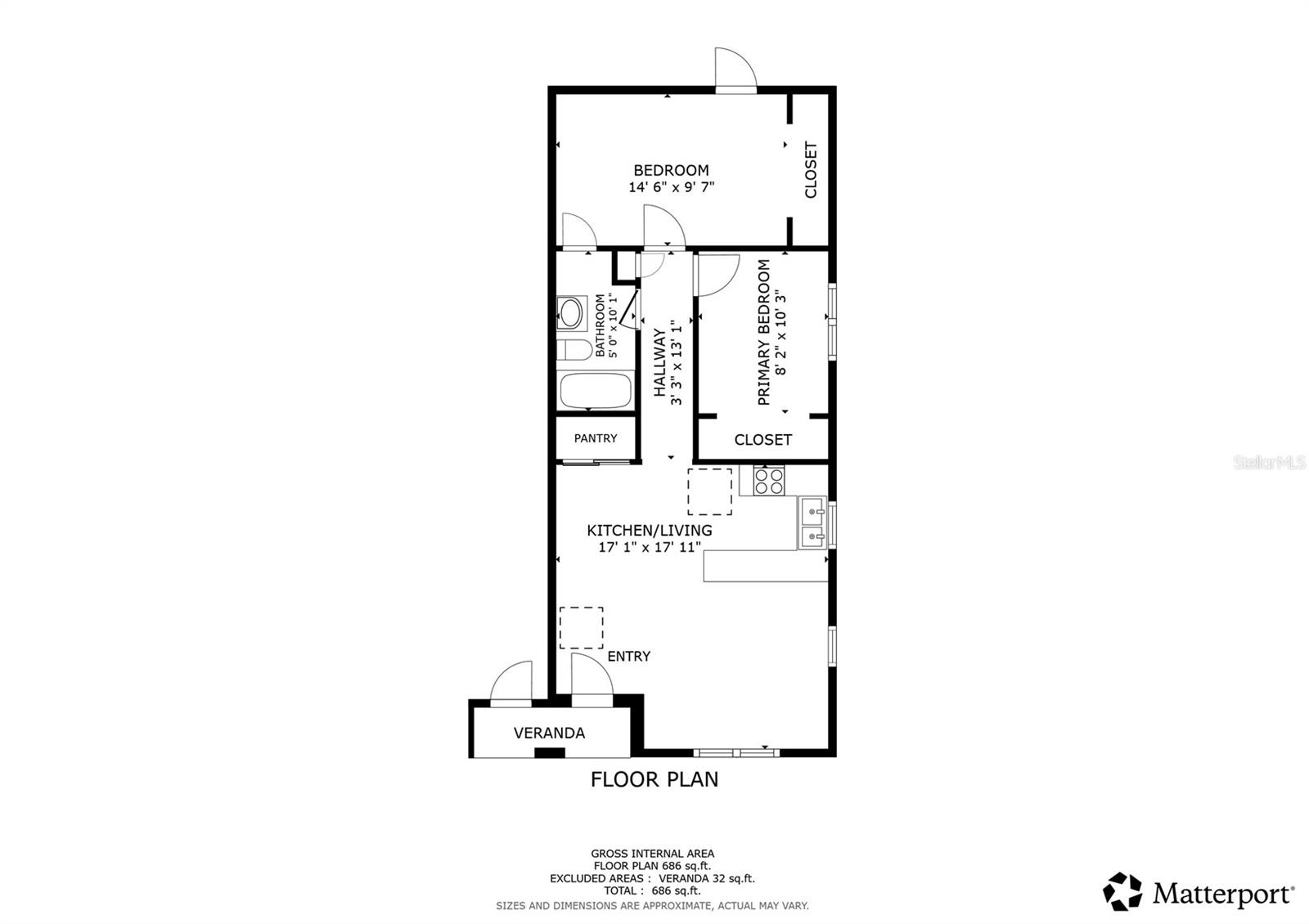 GATEWAY SUB - Residential Income