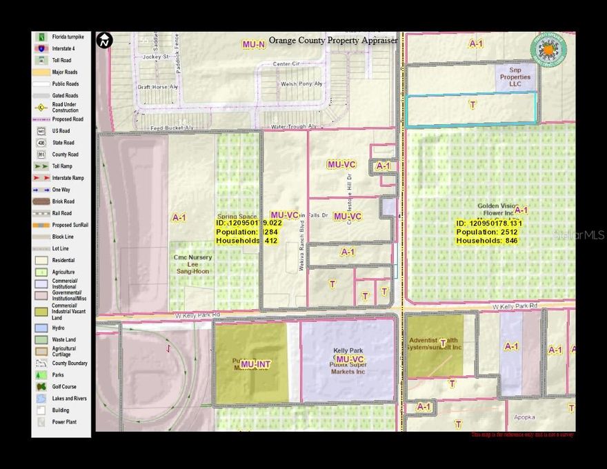 4.85 ARCE- GREAT DEVELOPMENT OPPORTUNITY
Excellent location in booming area of NW Orange County in the area referred to as the Kelly Park Interchange KIP - District.

 Property is located just North of the KPI district where a 230 +/-Acre master planned community is under development, Wyld Oaks, which is set to bring a mix of new multi-family housing, shopping, dining, entertainment, hotels, and healthcare. 

The Apopka-Northwest Orange County is seeing rapid growth and development
along the 429 expressway which provides easy access to greater Orlando and all the attractions.

235 Frontage on Plymouth Sorrento Rd.
Super High traffic area. 

Ideal use commercial, restaurant, retail,office, medical services.

The adjacent 5 acres to the North is also available.