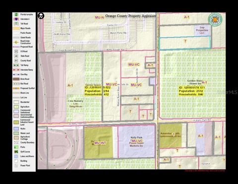 5221 PLYMOUTH SORRENTO ROAD APOPKA FL 32712