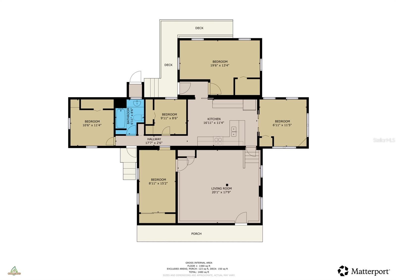 OAK RIDGE - Residential