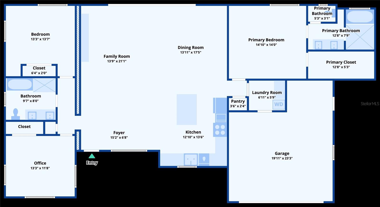HARBOR VIEW VILLAS 1ST ADD - Residential