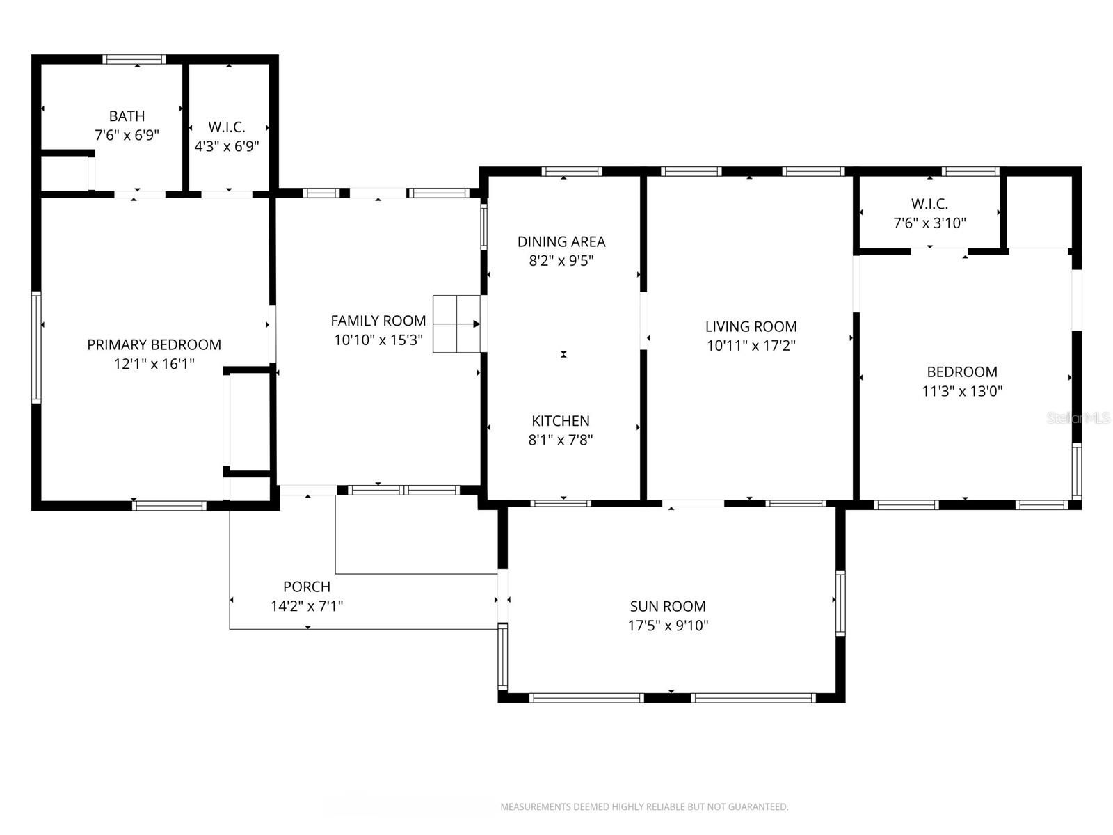 UK - Residential
