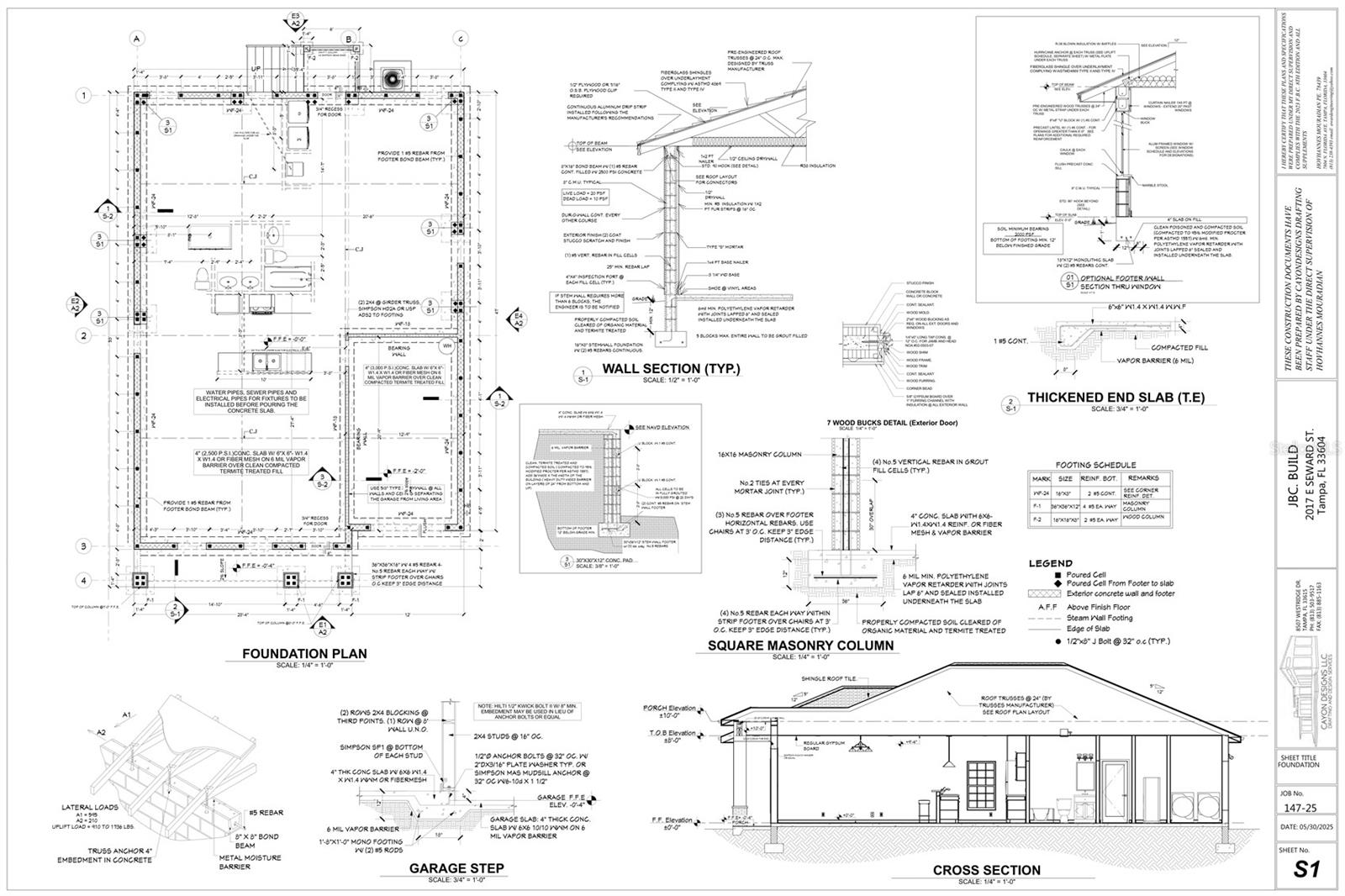 HILLSBORO HEIGHTS MAP SOUTH - Residential
