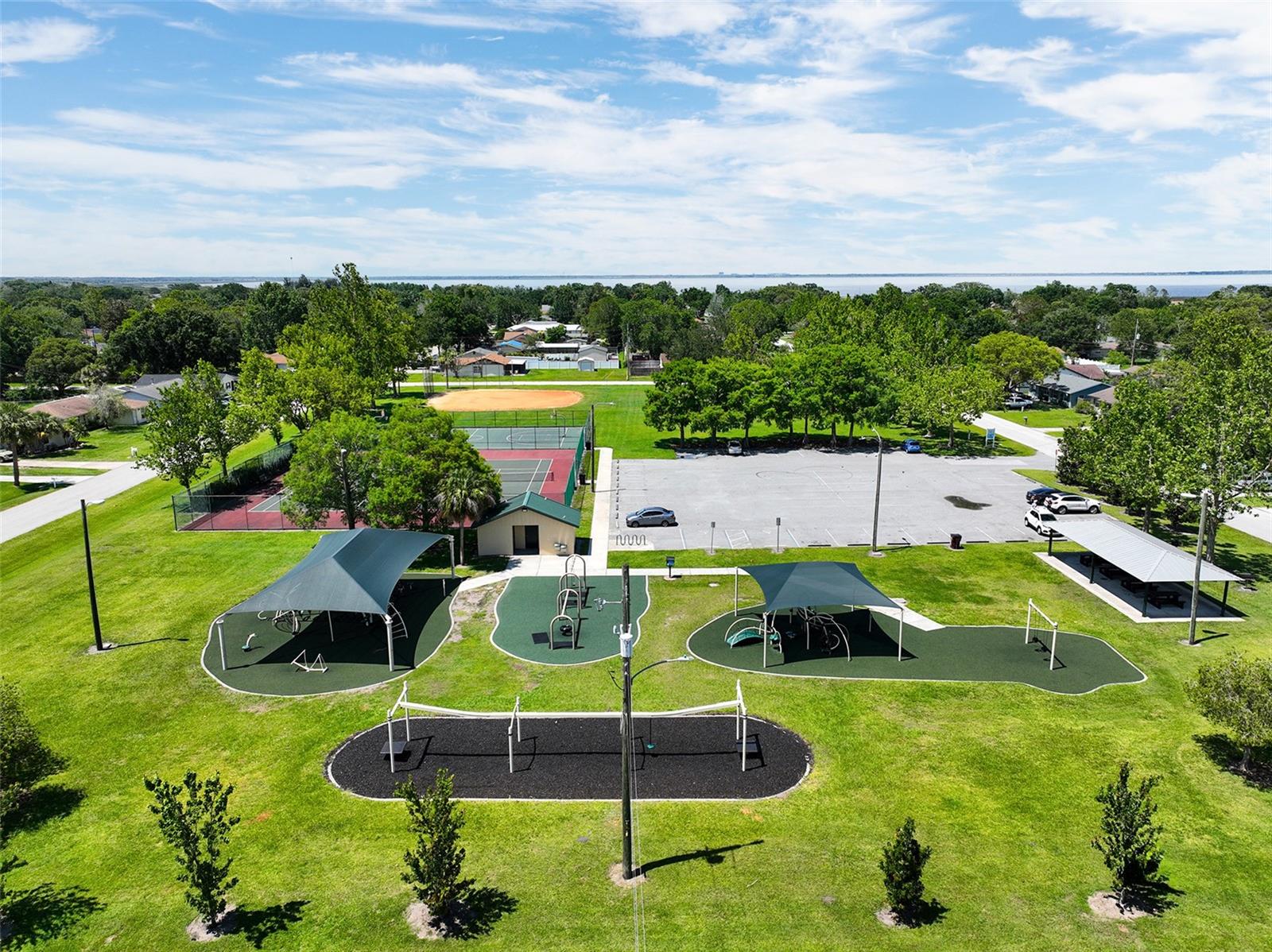 ST CLOUD CITY OF - Residential