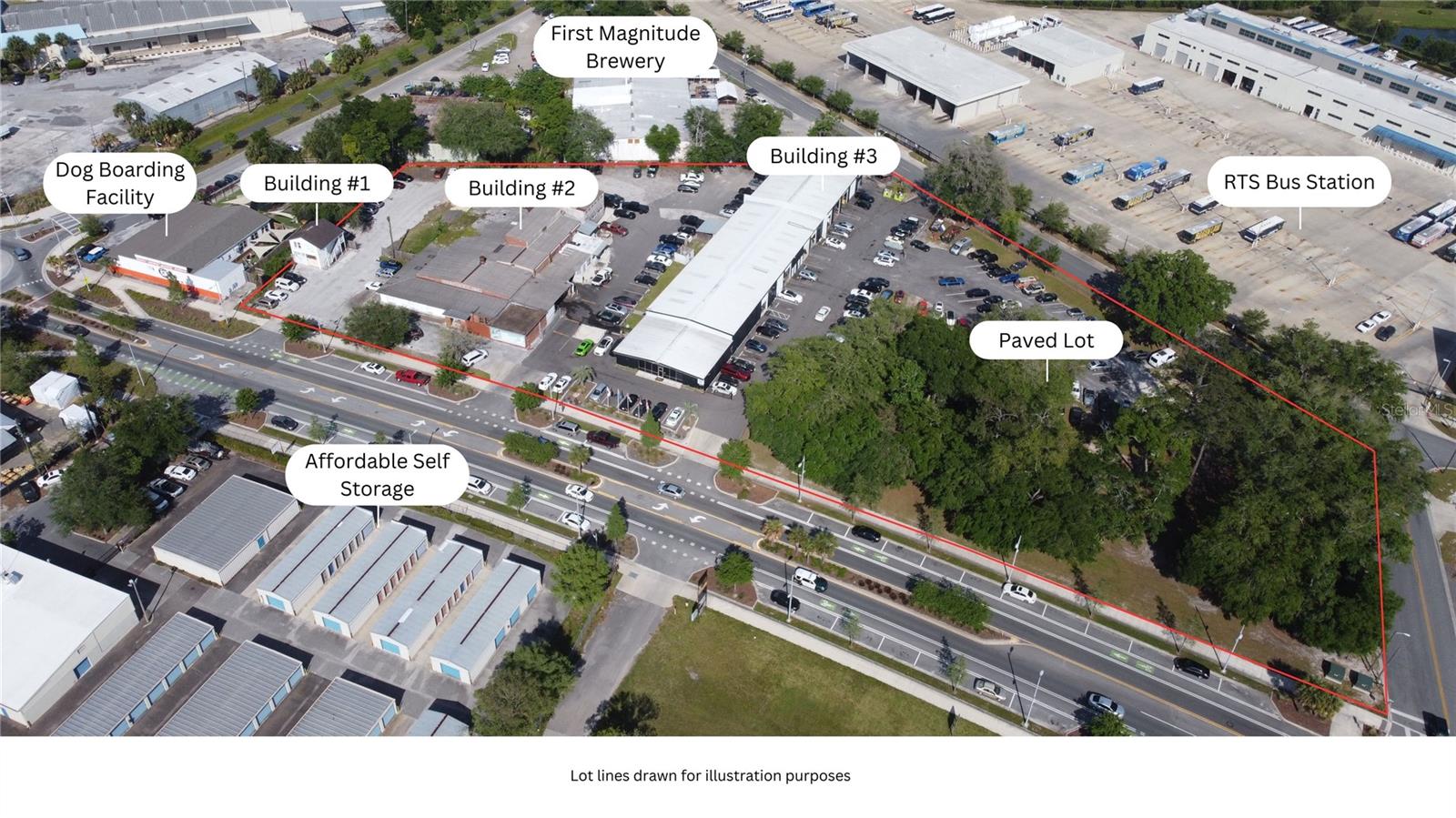 Income-producing assemblage located along the South Main Street corridor, just minutes from Downtown Gainesville. This unique investment opportunity features a diversified tenant mix, including five credit tenants and strong local businesses. With a combination of Light & Heavy Industrial and Public Service zoning, the property supports a wide range of potential uses. The site spans approximately 6.05 acres and offers ample parking.
