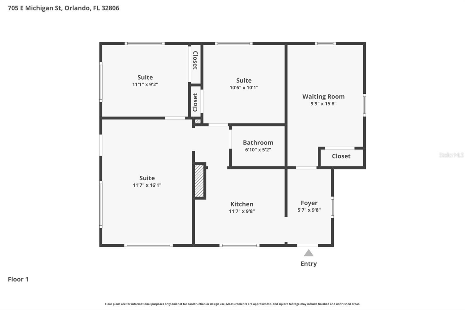 ACREAGE - Commercial Sale