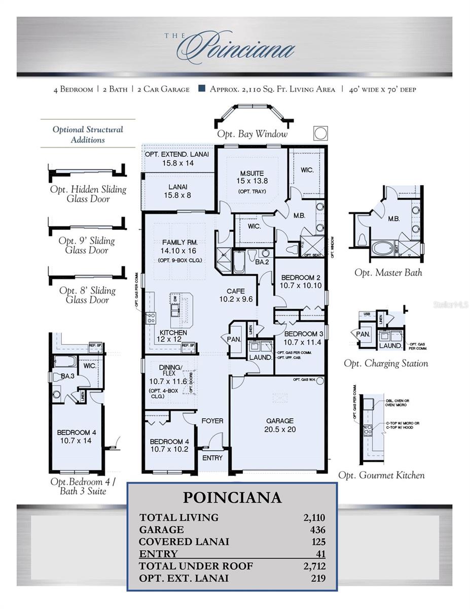 10645 NW SUNCREST LOOP