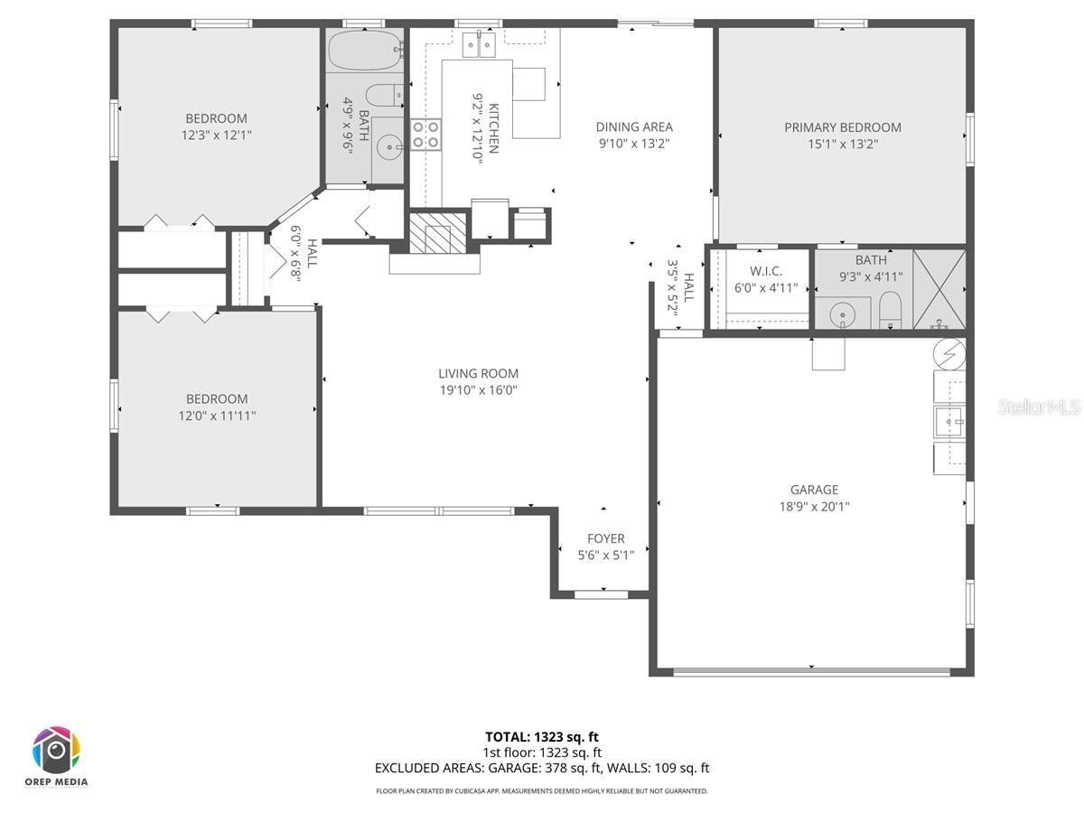 HIGH POINT - Residential