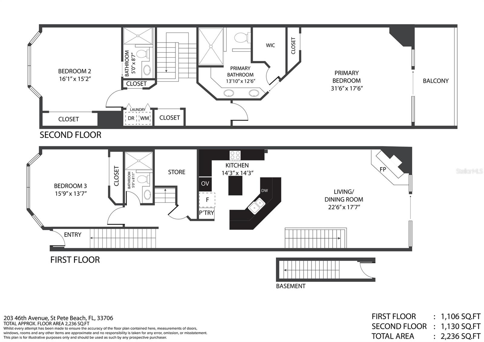DOLPHIN COVE ST PETE BEACH - Residential