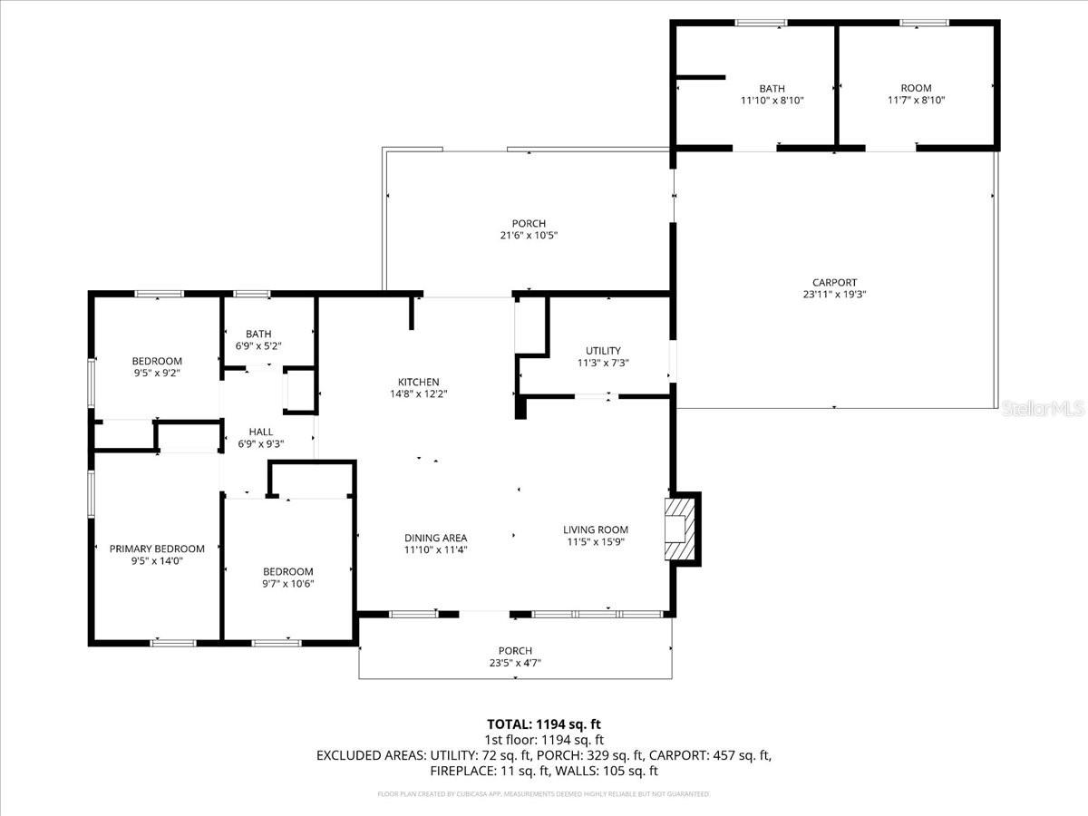 HIGHLAND HILLS - Residential