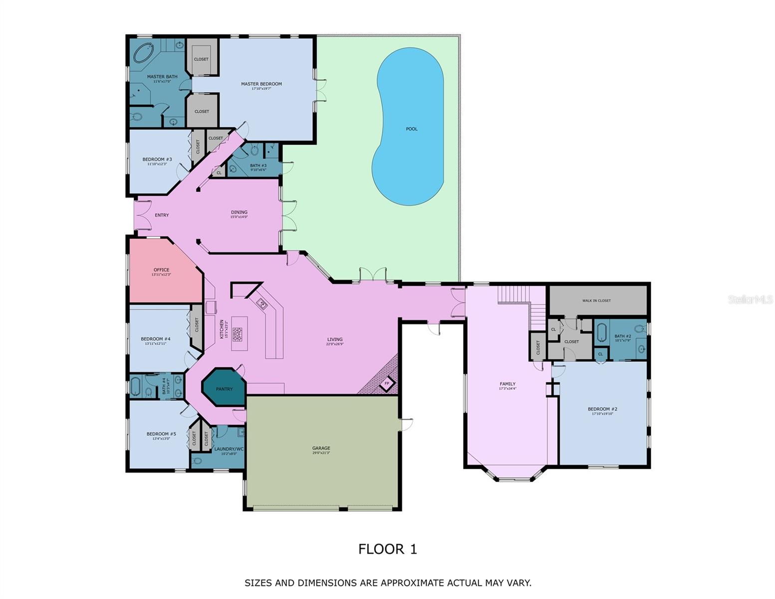 PANTHER RIDGE - Residential