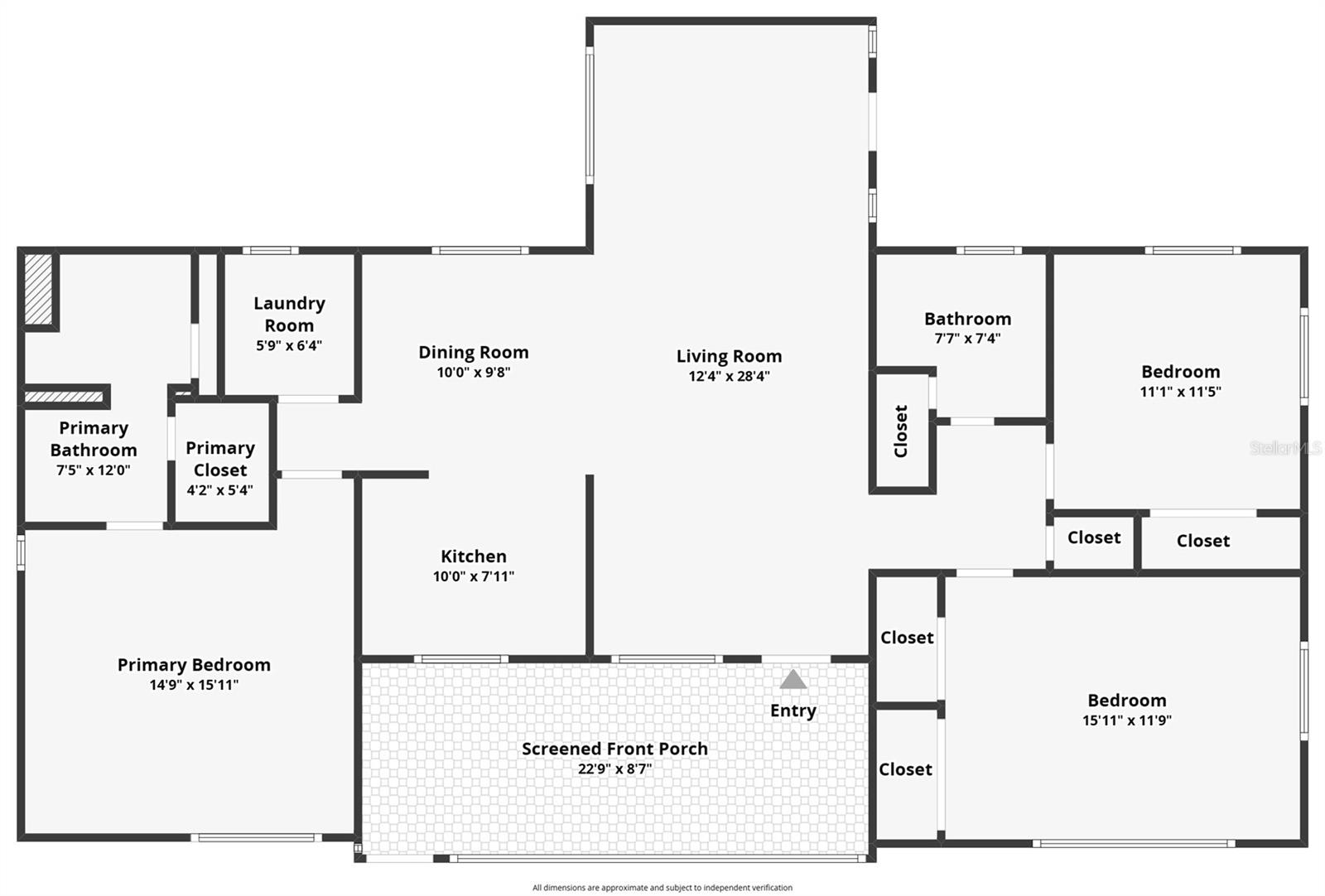 NORTH SHORE HILLS ADD - Residential