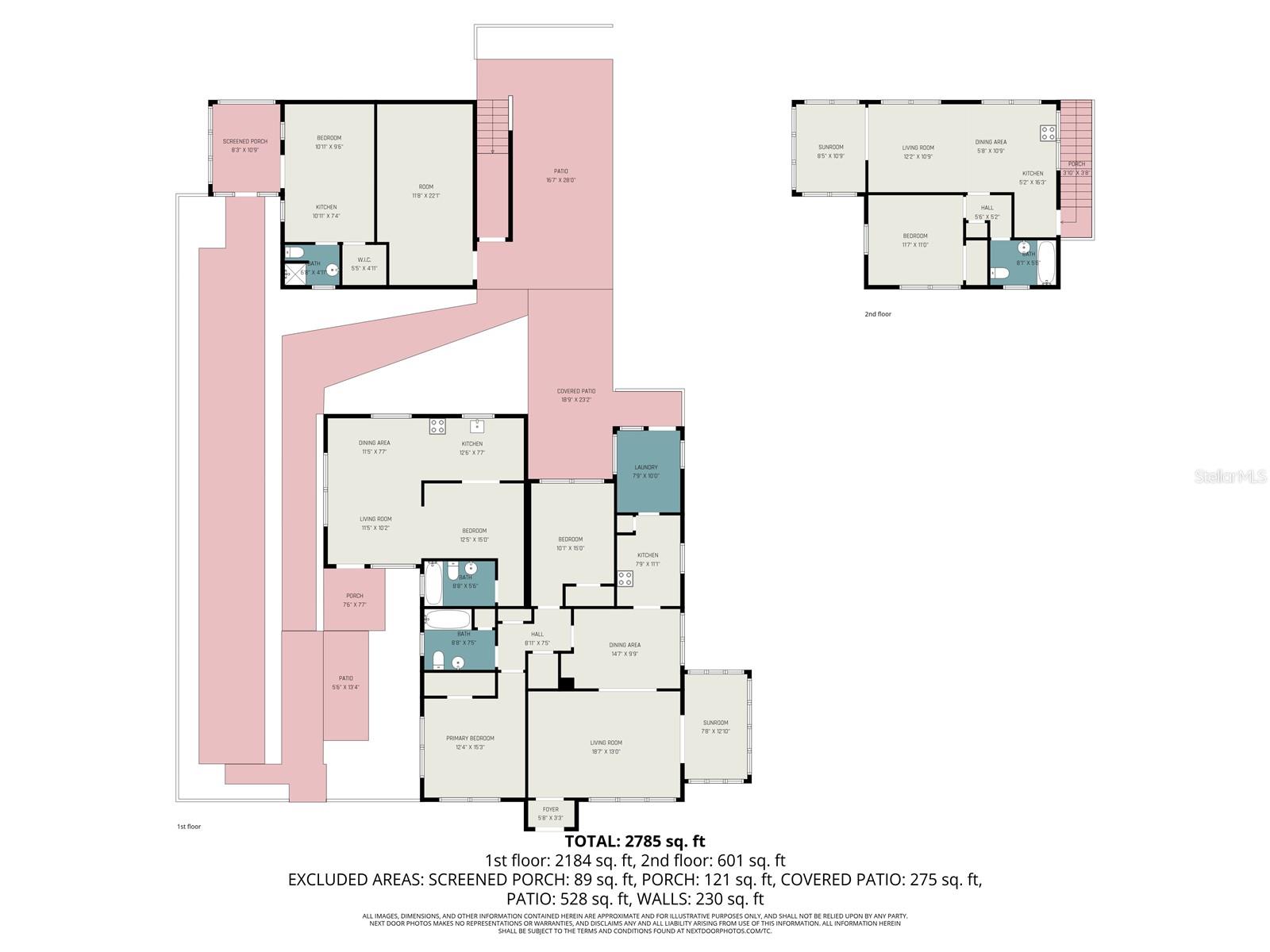 ROSS OAKS - Residential