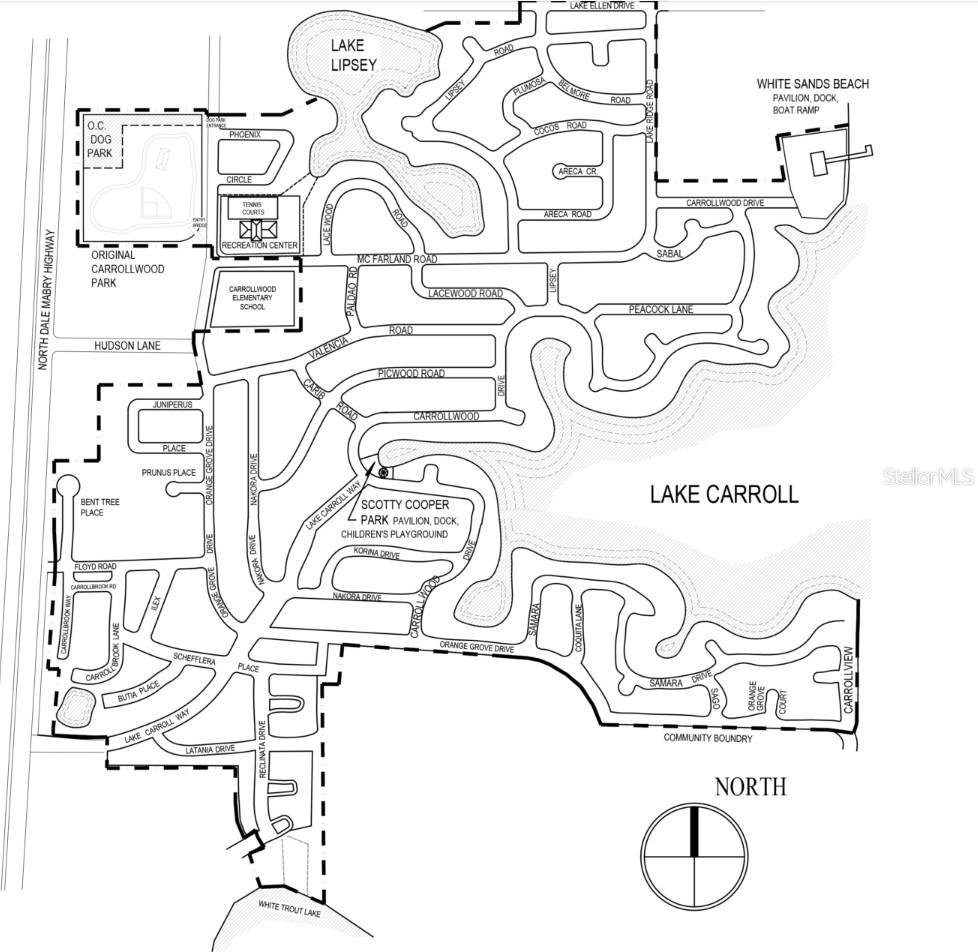 HARDAMAN ACRES SUB - Residential