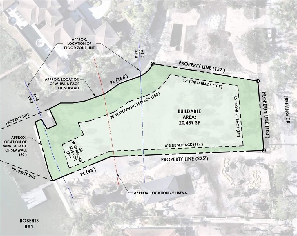 Photo of 620 Freeling Drive, Sarasota, FL 34242 (MLS # A4675751)