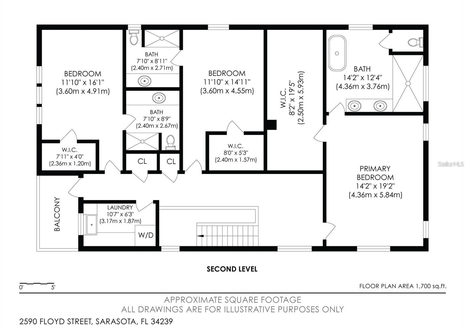 RUSTIC LODGE - Residential