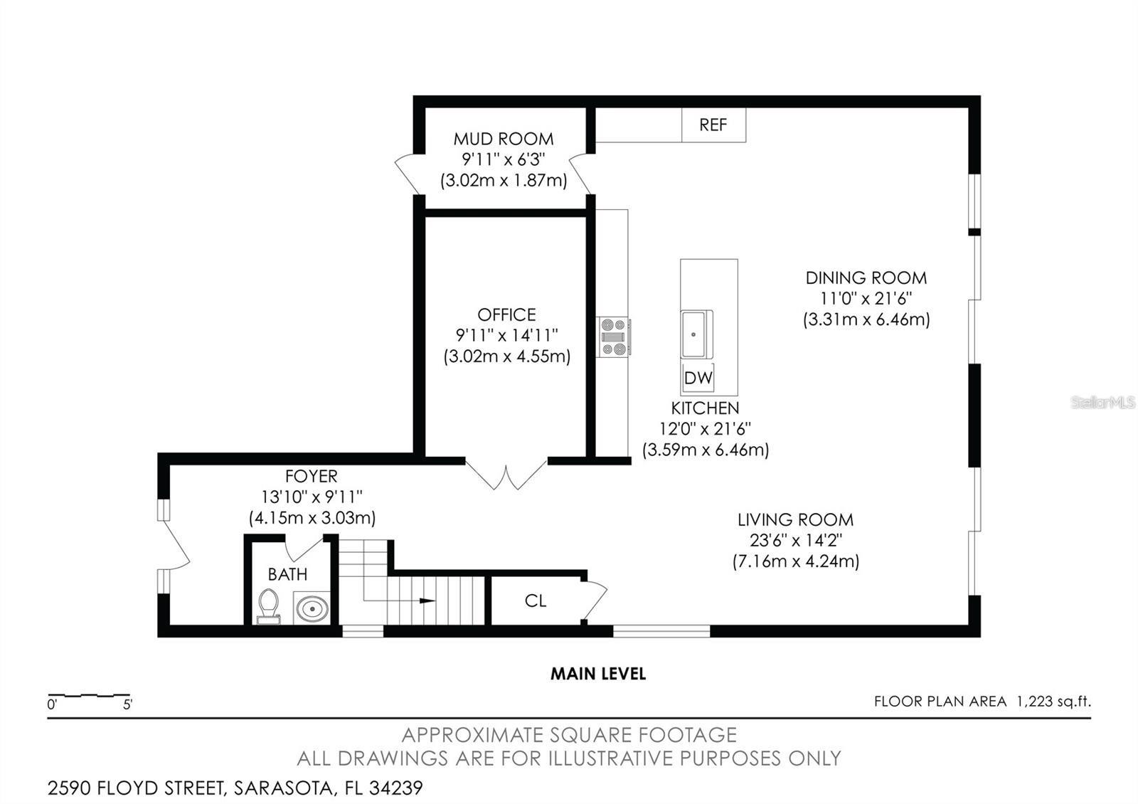 RUSTIC LODGE - Residential