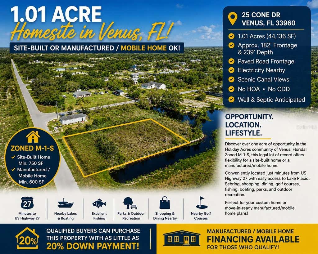 Photo of 25 Cone Drive, Venice, FL 33960 (MLS # TB8527542)