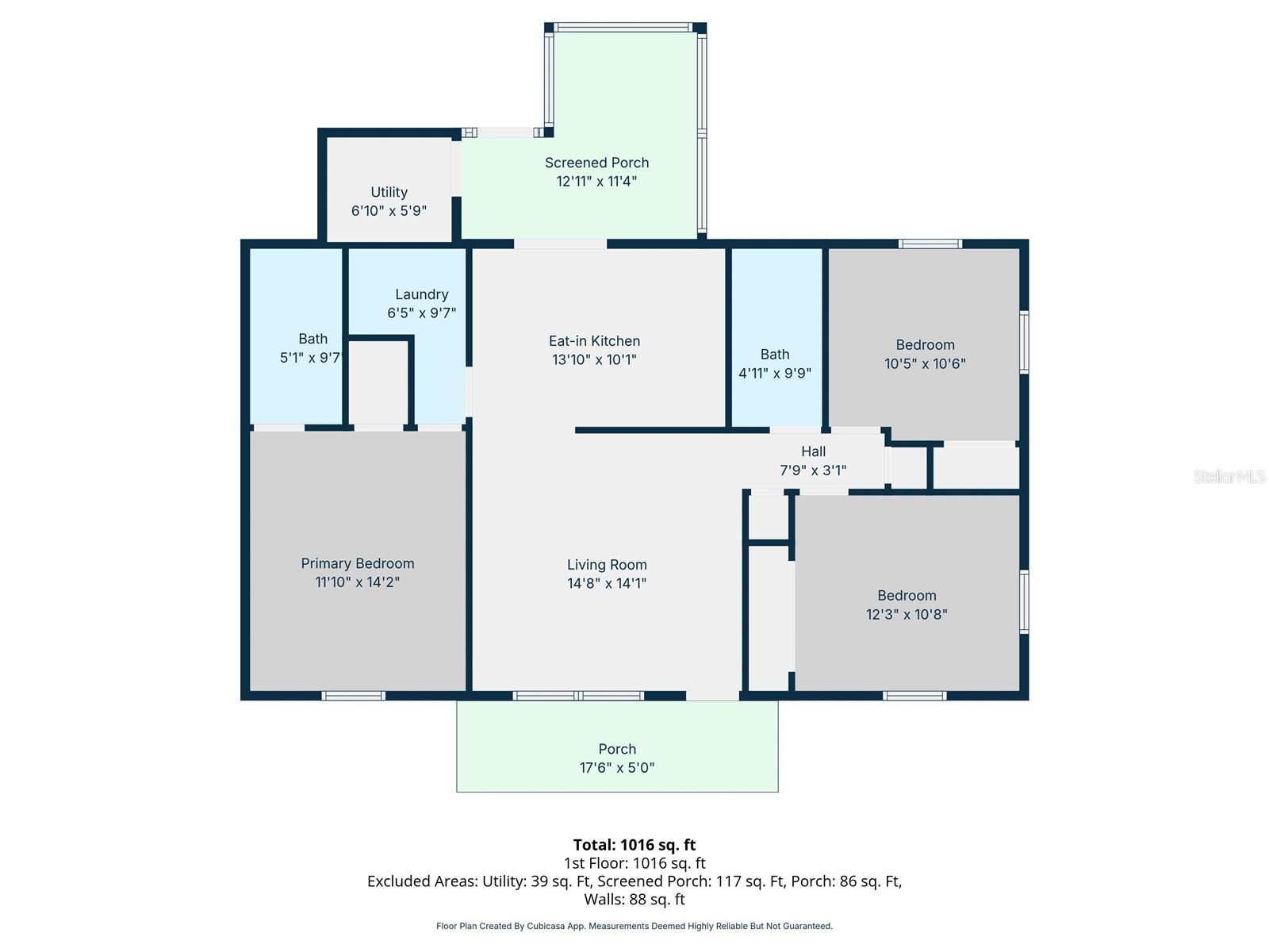 SUNSET ESTATES - Residential