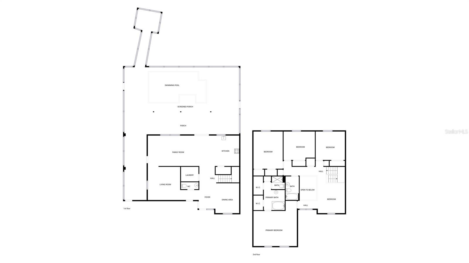 SETTLERS CREEK NORTH - Residential