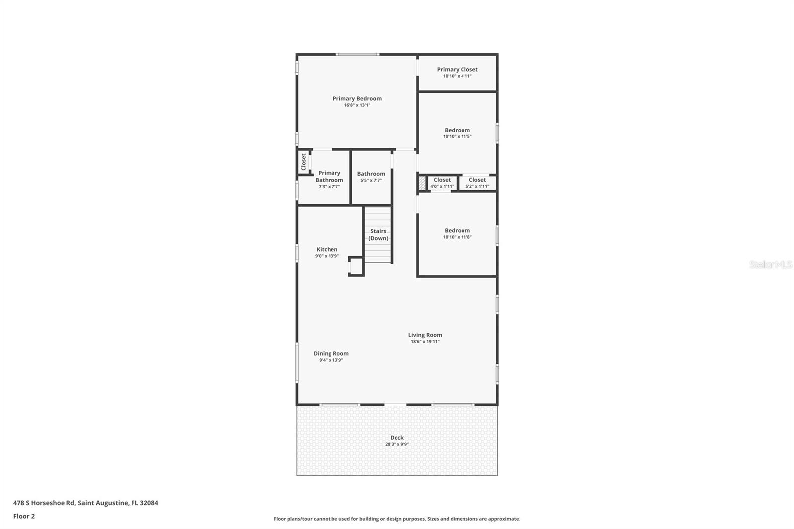 SABTE GRANT - Residential