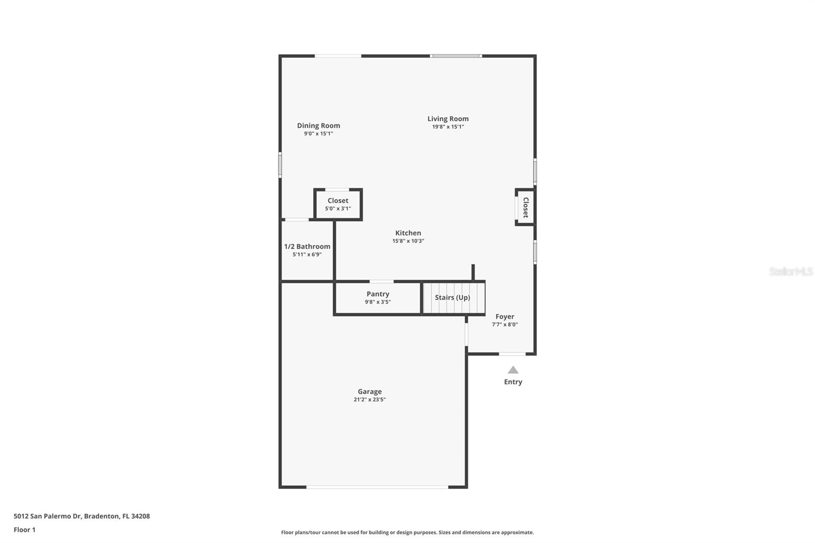 COTTAGES AT SAN LORENZO - Residential Lease