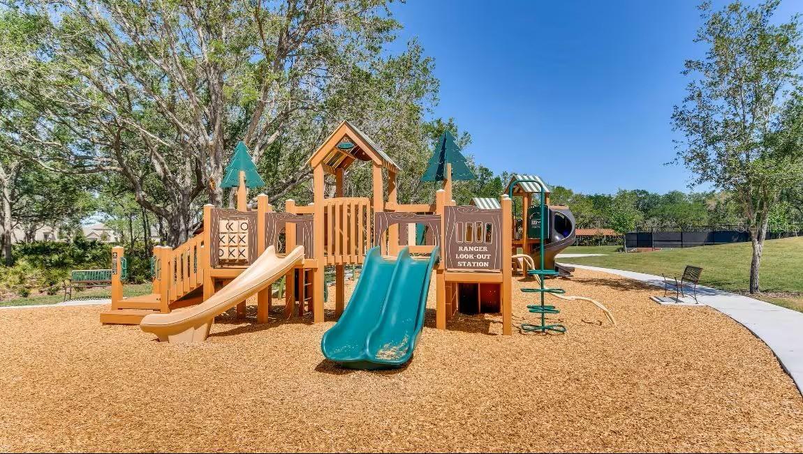 KINDRED - Residential Lease