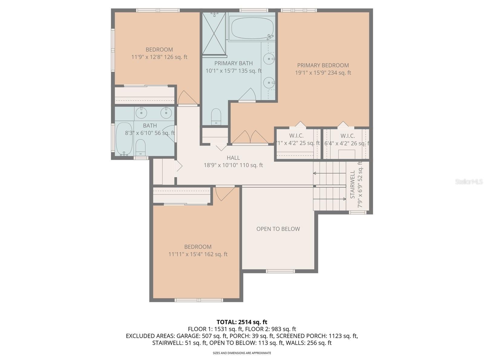 HUNTINGTON TRAILS PH 2 - Residential
