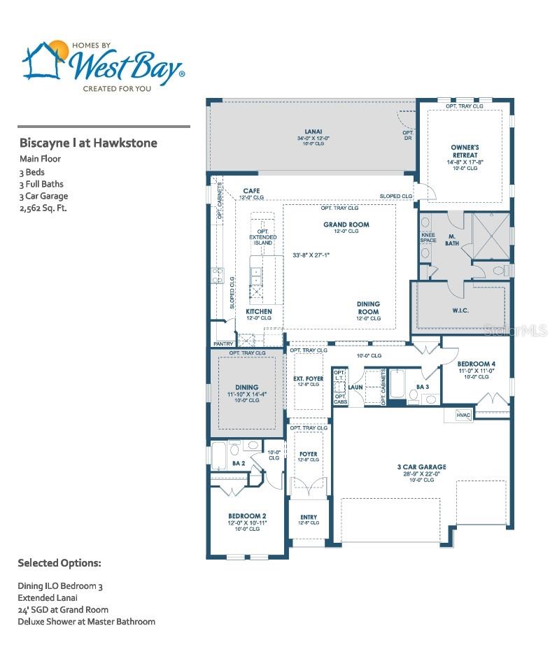OKERLUND RANCH SUB - Residential